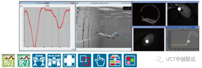 DIPP-Motion V,2D/3D運(yùn)動圖像分析軟件的*選擇!