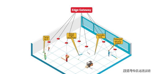 重磅 揭曉村田智造的三大 芯 看點